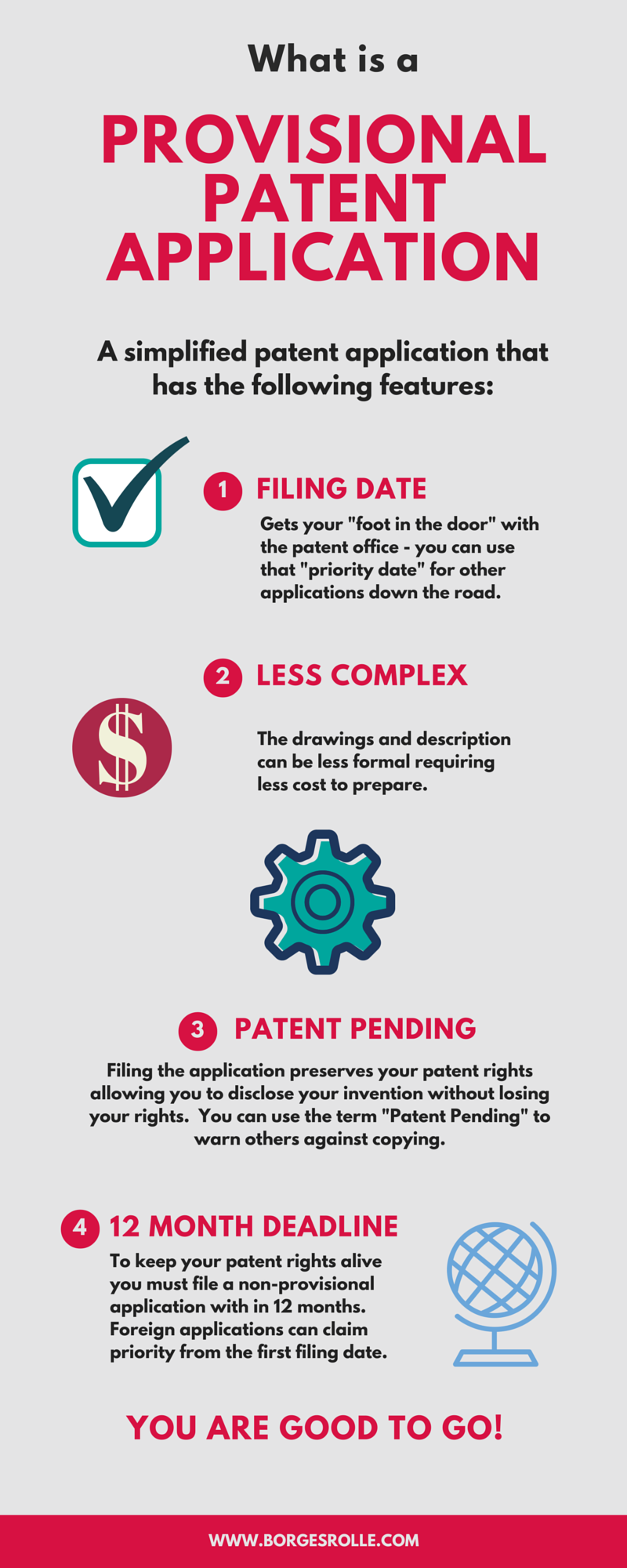 what is a provisional patent application